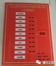 做好这些事，企业再也不怕环保查了！