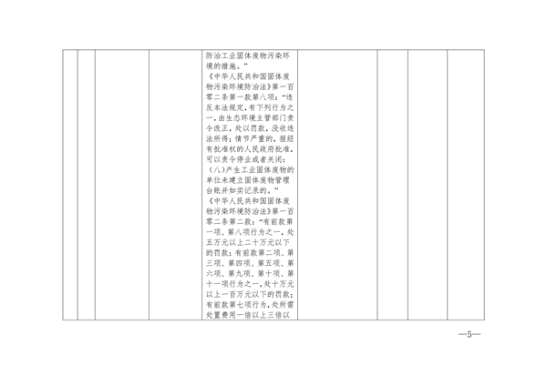 《东莞市生态环境轻微违法行为免罚清单》发布 16种行为或可免罚