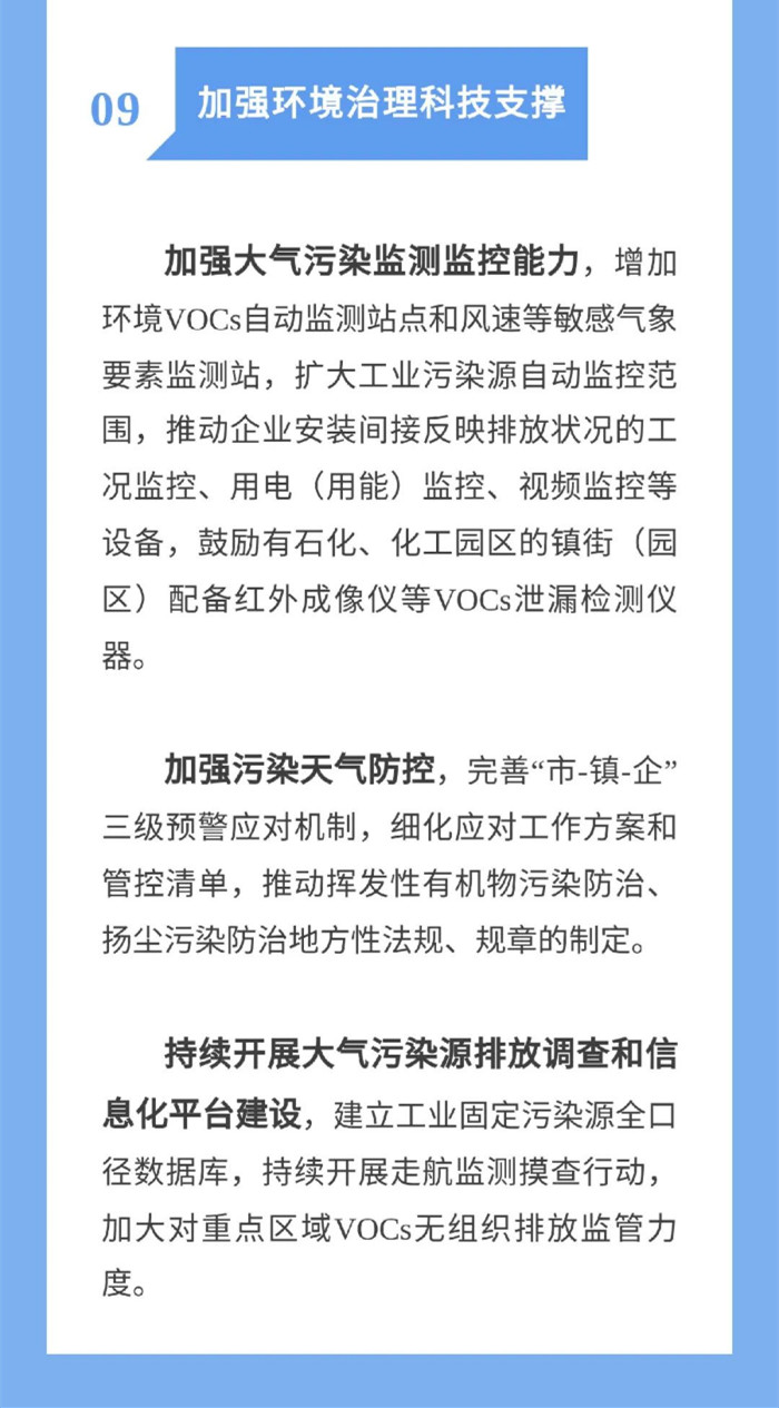 2022东莞市蓝天保卫战将重点关注九大任务